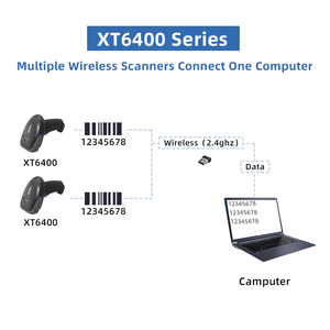XT6400-N quét mã vạch 1D 2D không dây được chia sẻ nhiều đối một cho dây chuyền sản xuất đa trạm - Product Image 3