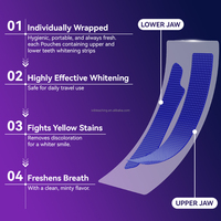IVISMILE Bandes blanchissantes dentaires instantanées à double action, 7 traitements, saveur menthe, violet, 6%hp, pour dents sèches