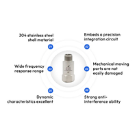 Capteur de Vibration Piézoélectrique de Surveillance Industrielle au Meilleur Prix, Capteur de Vitesse, 4-20mA 0-25,4 mm/s