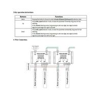 Contrôleur et décodeur LED DMX vers SPI WS2811 WS2812B et panneau matriciel LED WS2812 SP201E, contrôleur décodeur DMX 512 RGB WW 5 canaux