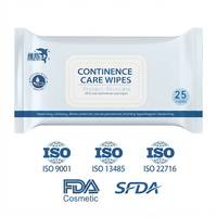 Toallitas Húmedas VinnerLove 4 en 1 para el Cuidado de la Incontinencia con Crema Protectora y Dimethicone para la Protección de la Piel de Adultos Mayores