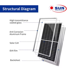 Panel Solar de 580 Vatios con 144 Celdas de Corte Medio y Tecnología PERC, Venta al por Mayor de Fábrica - Product Image 4