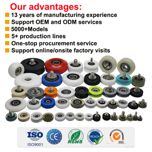 Polyurethan-Rad mit Lager und Schraube OD 11-16mm Geräuscharmer Rollenlaufrad für Schiebetüren und Fördersysteme - Product Image 4