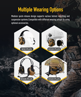 Casque tactique de communication numérique Milpro étanche avec coussinets en gel NRR 22dB M32X Plus pour une perception environnementale améliorée