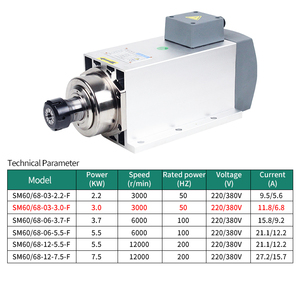 Moteur de broche de routeur de gravure CNC haute vitesse avec puissance de 2,2 kW, 3 kW, 3,7 kW, 5,5 kW, 7,5 kW, triphasé 220/380 V - Product Image 3