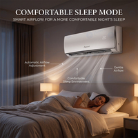 Système VRF, mini climatiseur VRF, 208-230V 60Hz, climatisation et chauffage multi-zones, moteur DC, projet commercial