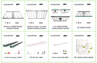 Flexstar Flowering 30W LED élèvent la lumière pour la croissance intérieure et verticale, étape spéciale de croissance