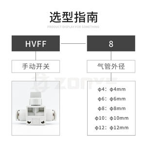 วาล์วลมแบบเชื่อมต่อเร็ว สีขาว รุ่น HVFF4/6/8/10 แบบเปิด/ปิด สำหรับปล่อยแรงดันและระบายแรงดัน - Product Image 2