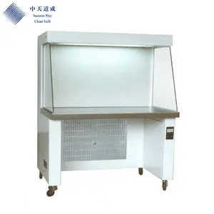 CE Standard Laminar Air Flow Lab Clean Bench