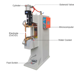 Nueva Soldadora Industrial por Puntos FUDA 25/35/40/50kVA |   Máquina <span class=keywords><strong>de</strong></span> Soldadura por Resistencia CA con Electrodos Personalizables para Acero Suave <span class=keywords><strong>de</strong></span> <span class=keywords><strong>2</strong></span>.0 mm - Product Image 6