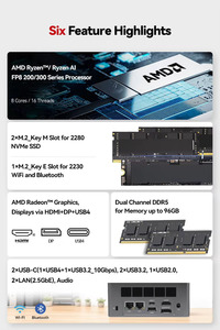 มินิพีซีขนาดเล็กใหม่ 7 H255 11 แรม 96GB DDR5 หน่วยความจำวิดีโอ GDDR5 SSD สำหรับใช้งานธุรกิจ PH090X ประสิทธิภาพการประมวลผลสูง ทนทาน - Product Image 6