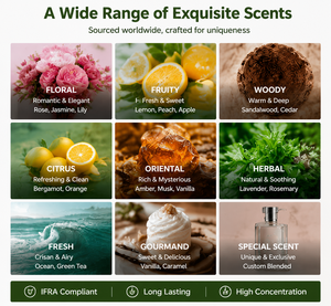 Aceite <span class=keywords><strong>de</strong></span> <span class=keywords><strong>Perfume</strong></span> <span class=keywords><strong>de</strong></span> Lujo al por Mayor para <span class=keywords><strong>Mujer</strong></span>, <span class=keywords><strong>Baccarat</strong></span> Rouge 99.5%-100% Puro, Sin DPG, Alta Concentración, Fragancia - Product Image 3
