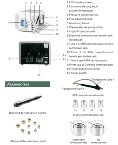 Máquina de Rejuvenecimiento Facial 2 en 1 con Cristal y Diamante, con <span class=keywords><strong>4</strong></span> Puntas de Profundidad para Eliminar Cicatrices de Acné y Puntos Negros - Product Image 2