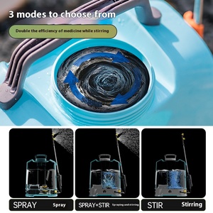 رشاش كهربائي للري قابل لإعادة الشحن 20 لتر حديقة محمولة - Product Image 2