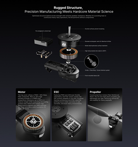 Sistema de Potencia SIYI E8, Motor sin Escobillas Integrado, Combo de ESC y Hélice para Aeronaves Agrícolas RC Multirrotor VTOL, Modelo de Robótica - Product Image 5
