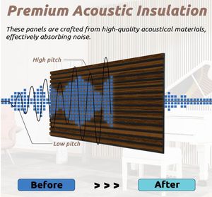 Nuovi Pannelli Acustici 3D in <span class=keywords><strong>Legno</strong></span> Moderno per Hotel e Appartamenti, Alta Densità, Insonorizzazione con Riduzione del Rumore del 80% - Product Image 3