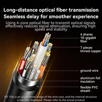 Câble Fibre Optique HDMI 4K VegGieg 18 Gbps 4K 60Hz Vidéo HD AOC HDMI 2.0 Câble Fibre Optique 10M 15M 20M 30M 50M 100M 150M