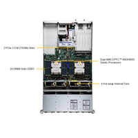 Servidor en Rack 2U AS-2025HS-TNR H13DSH Dual 9004 9005 Turin 24-DIMM DDR5 12x3.5" NVMe SAS SATA Bays para Computación de Inferencia de IA