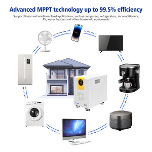 32kWh All-in-One Home Energy Storage System 12kW Hybrid Inverter 51.2V 628Ah LiFePO4 <strong>Battery</strong> Solar ESS Whole House <strong>Backup</strong> - Product Image 4
