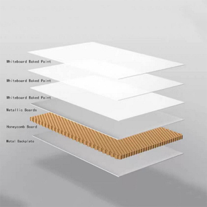 Magnetic Standard Classic <strong>Whiteboards</strong> Dry Erase Drawing Planning Small Size <strong>Mini</strong> <strong>Whiteboards</strong> - Product Image 3