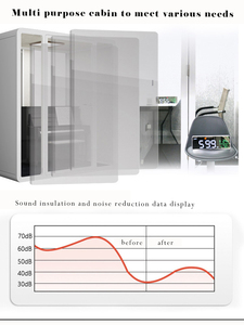 Cabine insonorisée <span class=keywords><strong>pour</strong></span> bureau, cabine de réunion, cabine privée silencieuse <span class=keywords><strong>pour</strong></span> l'étude, le travail, l'enregistrement, installation facile - Product Image 5