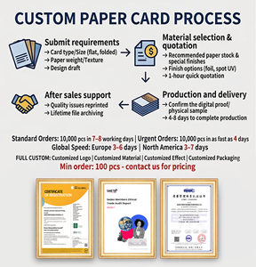 Servicio de Impresión de Marcapáginas de Papel Especial de Primera Calidad, con Grabado Profundo, Impresión Tipográfica, Tarjetas de Presentación Artísticas - Product Image 5