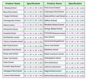 Bubuk ekstrak teh hijau EGCG alami murni 95% 98% kualitas ekstrak teh hijau organik - Product Image 3