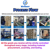 Laptop para Juegos Más Económica 2025, Dos Pantallas, Intel Xeon W-10855M, Gran Memoria, Laptop para Programación, Precios en Alemania