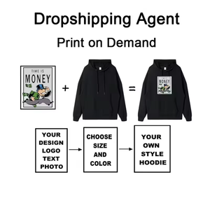 Услуга DDP: экспресс-доставка DHL из Китая в Марокко, доставка подогревателей для свечей DDP в Европу по суше, авиадоставка DDP в Великобританию. - Product Image 3