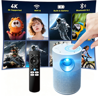 Proyector 4K 8GB Android 14 H2 con Batería de 5000mAh, 720P, 200 ANSI Lúmenes, Enfoque Eléctrico, TYPE C, Panel Táctil, para Interiores y Exteriores, al Mejor Precio