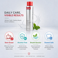 Solution buccale blanchissante instantanée pour fumeurs intensifs – Éliminateur de taches – Soin buccal liquide – Blanchiment – Personnalisable
