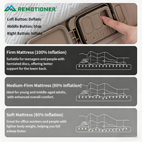 Matelas pneumatique Drop-Stitch 20cm/30cm/40cm pour l'extérieur, matelas de camping à gonflage automatique avec pompe électrique intégrée