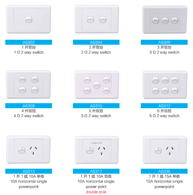 AS Series Australian Wall Switch TV Socket+ Data Socket 1 G 4 Core  Horizontal Single  Power Point