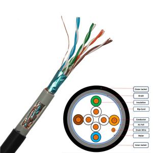 100% तांबे कंडक्टर डबल म्यान अल पन्नी + सीसीए ब्रेडिंग परिरक्षित cat5e sftp cat5 केबल 305m - Product Image 4