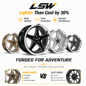 ล้อออฟโรด LSR690F ขนาด 20 22 24 26 นิ้ว ขอบลึก 5 ก้าน สีดำขัดเงา ขอบขัดเงา สำหรับรถ 4x4 SUV ราคาขายส่ง - Product Image 5