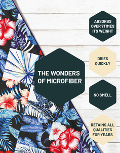 Custom Beach <strong>Towel</strong> <strong>with</strong> Drawstring Backpack Custom Printed Microfiber <strong>Towel</strong> logo - Product Image 2