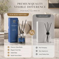 Diffuseur cylindrique de 100 ml avec 5 bâtonnets en fibre noire et boîte individuelle colorée