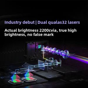 Proyector Láser Tricolor con Zoom Óptico Vidda C3S Hisense MT9681, 4K Ultra HD, 2400 Lúmenes, Portátil para Cine en <span class=keywords><strong>Casa</strong></span> - Product Image 2