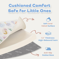 Tapis de jeu pour bébé antidérapant en velours corail, imprimé de dessins animés d'animaux, éducatif, épais, en mousse à mémoire de forme, fourni par l'usine