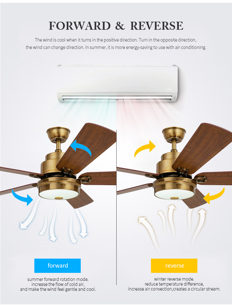 Breeze.lux Hot sale house decorative modern ceiling with fan