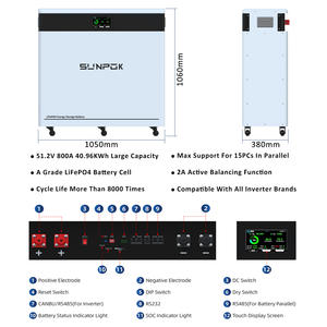 Batería de Iones de Litio SUNPOK 51.2V 800Ah 40kwh para Almacenamiento de Energía Solar, Batería de Iones Lifepo4, Paquete de Baterías de Almacenamiento de Energía Solar de <span class=keywords><strong>15kw</strong></span> - Product Image 3
