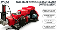 Granulateur de recyclage robuste à vis simple avec changeur de tamis hydraulique