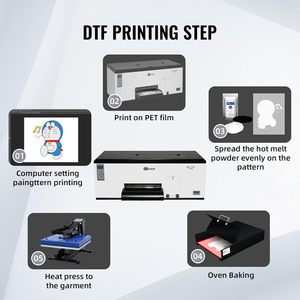 A3+ Dual XP600 Flatbed Printer 5760 1440dpi DTF Transfer <b>Printing</b> <b>Machine</b> for T-Shirts Hats 6 500ml Inks White Ink Mixing 500ml - Product Image 4