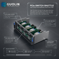 Serveur d'IA générative LLM |   pour ThinkSystem SR780a V3 |   8x GPU SXM |   NVLink |   Refroidissement liquide 5U |   Garantie de 3 ans |   Stock en rack