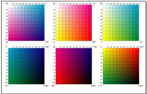Custom <b>Mini</b> Eco Friendly Cardboard Lipstick Packaging Recycled Kraft Push up Paper Tube for <b>Lip</b> Balm - Product Image 4