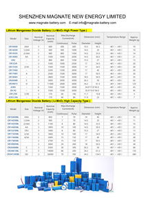 Высокотоковая литиевая батарея Limno2 <span class=keywords><strong>CR2</strong></span> 3.0V 1000mAh, цилиндрическая, неперезаряжаемая, с током 2000мА для бытовой техники - Product Image 6