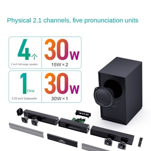 Vendedor caliente Nuevo Echo Wall Bass Cannon TV Barra de sonido Altavoz inalámbrico de dientes azules Cine en casa Subwoofer inalámbrico 60W Barra de sonido - Product Image 3