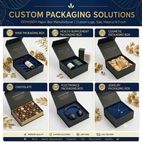 Boîte cadeau de luxe personnalisable, écologique et recyclable, avec gaufrage, pelliculage mat, zone pour logo et poignée métallique pour l'image de marque d'entreprise