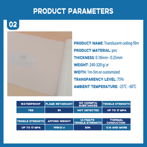 Foxygen Venta al por Mayor Nuevo Techo Elástico Translúcido <span class=keywords><strong>de</strong></span> PVC con Atenuación Infinita, Forma Rectangular, Tipo Caja <span class=keywords><strong>de</strong></span> Luz - Product Image 2