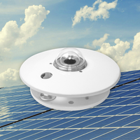 Pyrhénomètre Rika RK200-03 0-20mV, 4-20mA, 0-5V, RS485, capteur de suivi de la rayonnement solaire